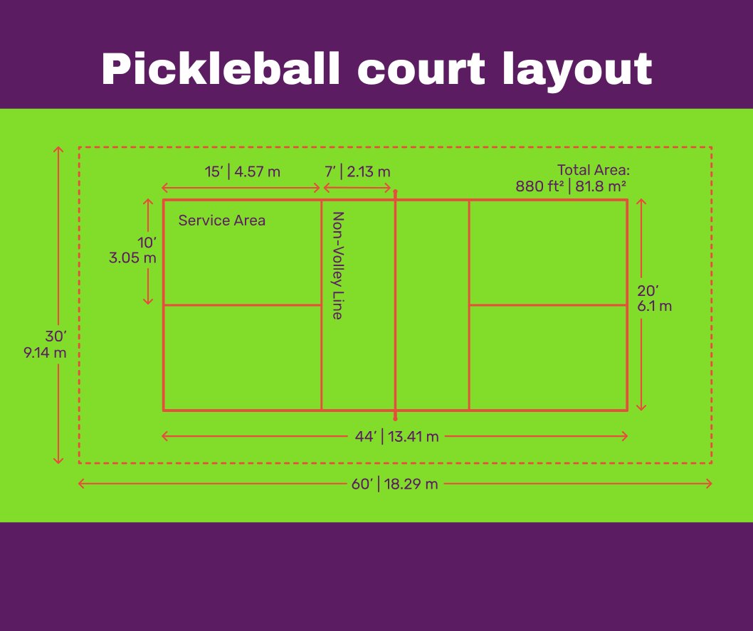 Heavy Duty 22ft Pickle Ball Net System