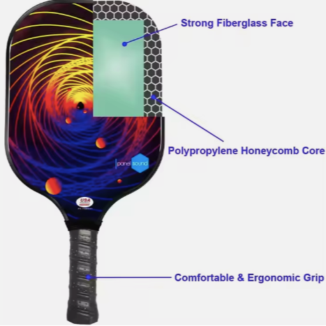 Pickleball Paddles Set of 2, USAPA Approved Carbon Fibre Pickleball Paddles.